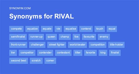 synonyms of rivalry|140 Synonyms & Antonyms of RIVAL .